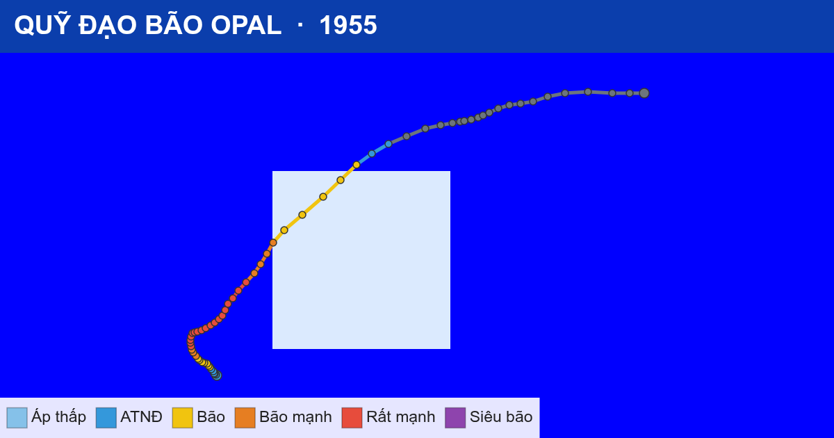 Quỹ đạo di chuyển của OPAL (1955)