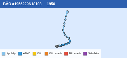 Quỹ đạo di chuyển của BÃO #1956229N18108 (1956)