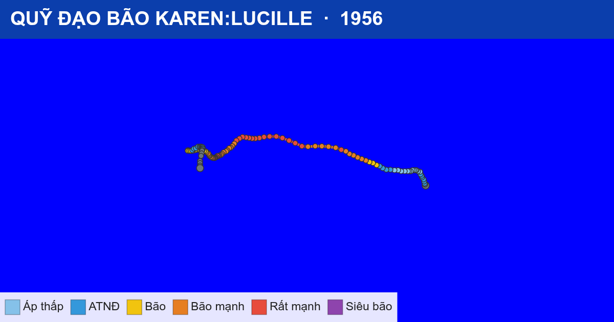 Quỹ đạo di chuyển của KAREN:LUCILLE (1956)