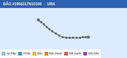 Quỹ đạo di chuyển của BÃO #1956317N10108 (1956)
