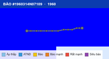 Quỹ đạo di chuyển của BÃO #1960314N07109 (1960)