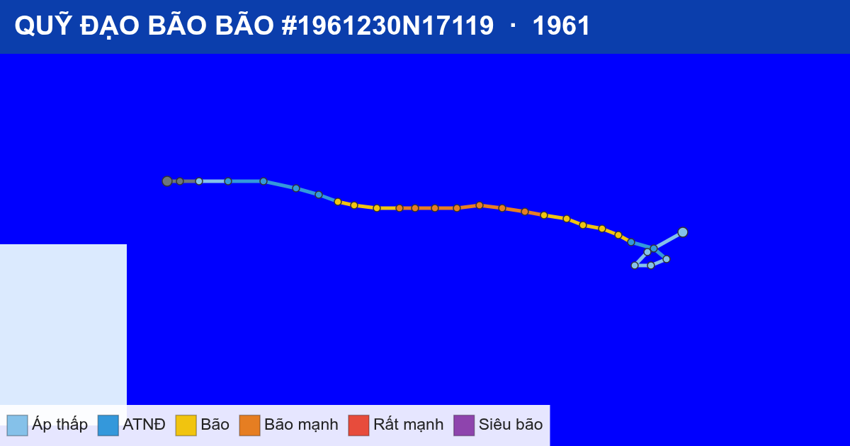 Quỹ đạo di chuyển của BÃO #1961230N17119 (1961)