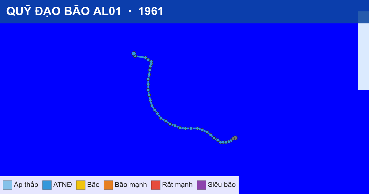 Quỹ đạo di chuyển của AL01 (1961)