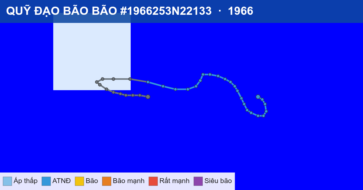 Quỹ đạo di chuyển của BÃO #1966253N22133 (1966)