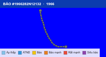 Quỹ đạo di chuyển của BÃO #1966282N12132 (1966)