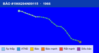 Quỹ đạo di chuyển của BÃO #1966294N09115 (1966)