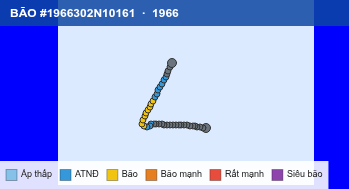 Quỹ đạo di chuyển của BÃO #1966302N10161 (1966)