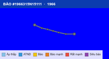 Quỹ đạo di chuyển của BÃO #1966315N15111 (1966)