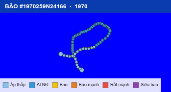 Quỹ đạo di chuyển của BÃO #1970259N24166 (1970)