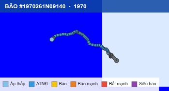 Quỹ đạo di chuyển của BÃO #1970261N09140 (1970)