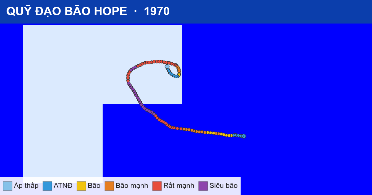 Quỹ đạo di chuyển của HOPE (1970)
