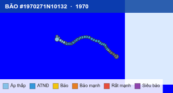 Quỹ đạo di chuyển của BÃO #1970271N10132 (1970)