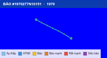 Quỹ đạo di chuyển của BÃO #1970277N10151 (1970)
