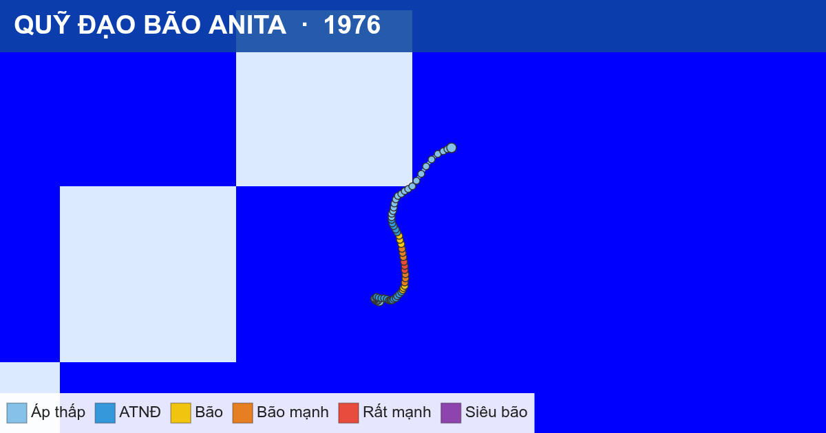 Quỹ đạo di chuyển của ANITA (1976)