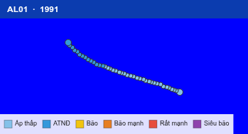 Quỹ đạo di chuyển của AL01 (1991)