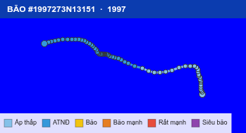Quỹ đạo di chuyển của BÃO #1997273N13151 (1997)