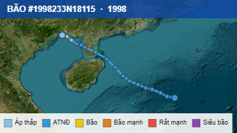 Quỹ đạo di chuyển của BÃO #1998233N18115 (1998)
