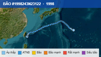 Quỹ đạo di chuyển của BÃO #1998243N23122 (1998)