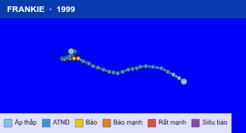 Quỹ đạo di chuyển của FRANKIE (1999)