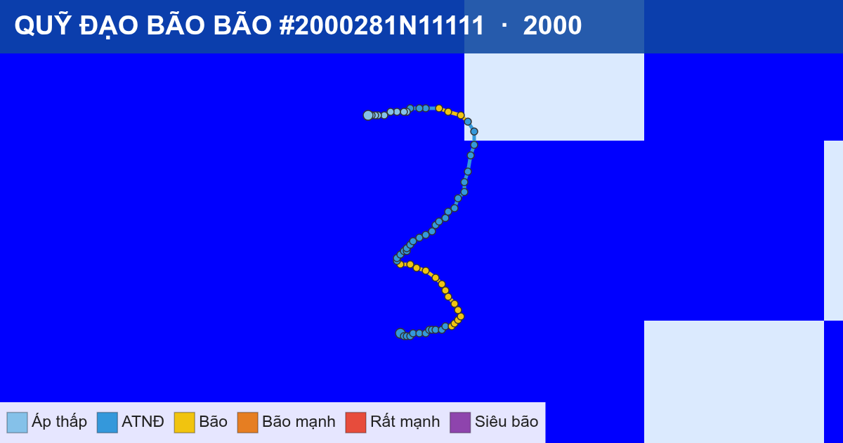 Quỹ đạo di chuyển của BÃO #2000281N11111 (2000)