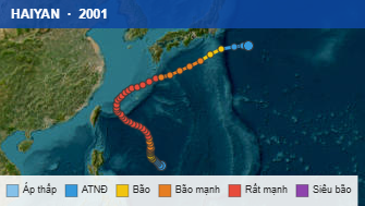 Quỹ đạo di chuyển của HAIYAN (2001)