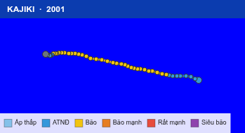 Quỹ đạo di chuyển của KAJIKI (2001)