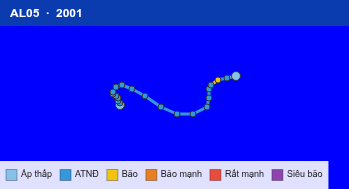 Quỹ đạo di chuyển của AL05 (2001)