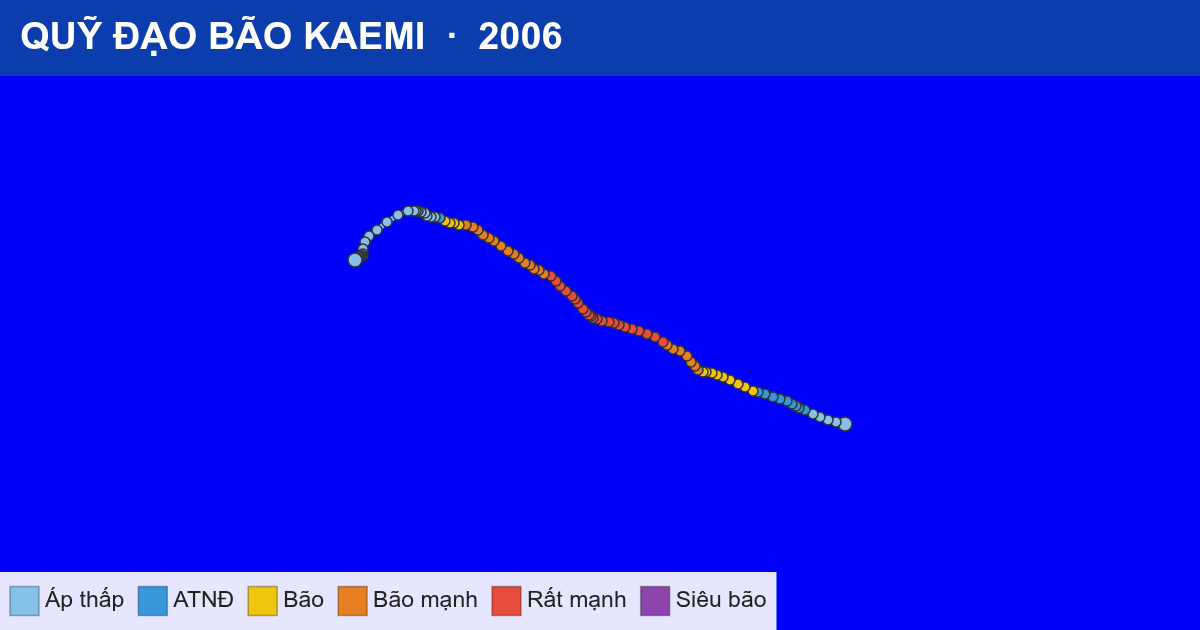 Quỹ đạo di chuyển của KAEMI (2006)