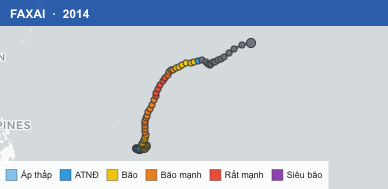 Quỹ đạo di chuyển của FAXAI (2014)