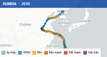 Quỹ đạo di chuyển của RUMBIA (2018)