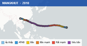 Quỹ đạo di chuyển của MANGKHUT (2018)