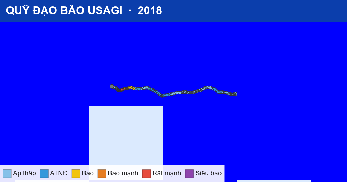 Quỹ đạo di chuyển của USAGI (2018)
