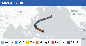 Quỹ đạo di chuyển của MAN-YI (2018)