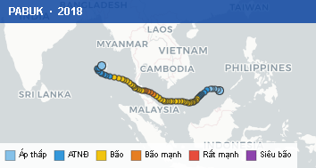 Quỹ đạo di chuyển của PABUK (2018)