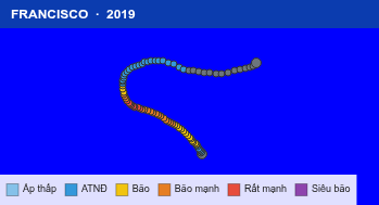 Quỹ đạo di chuyển của FRANCISCO (2019)