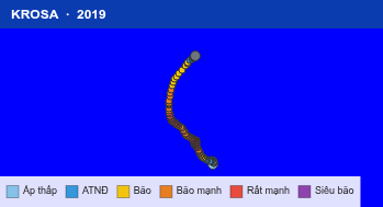 Quỹ đạo di chuyển của KROSA (2019)