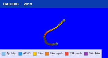 Quỹ đạo di chuyển của HAGIBIS (2019)