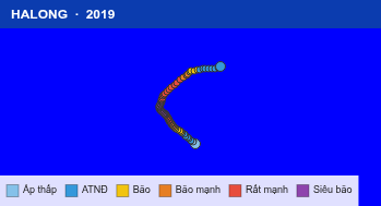 Quỹ đạo di chuyển của HALONG (2019)