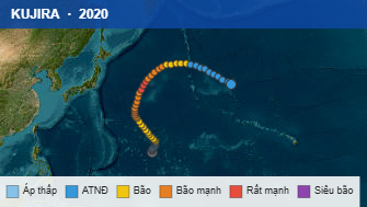 Quỹ đạo di chuyển của KUJIRA (2020)