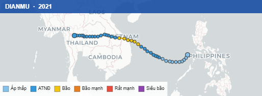 Quỹ đạo di chuyển của DIANMU (2021)