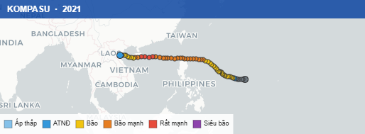 Quỹ đạo di chuyển của KOMPASU (2021)