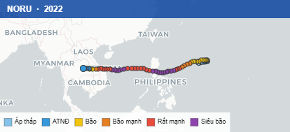 Quỹ đạo di chuyển của NORU (2022)
