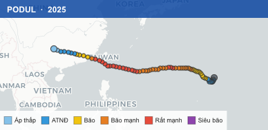 Quỹ đạo di chuyển của PODUL (2025)